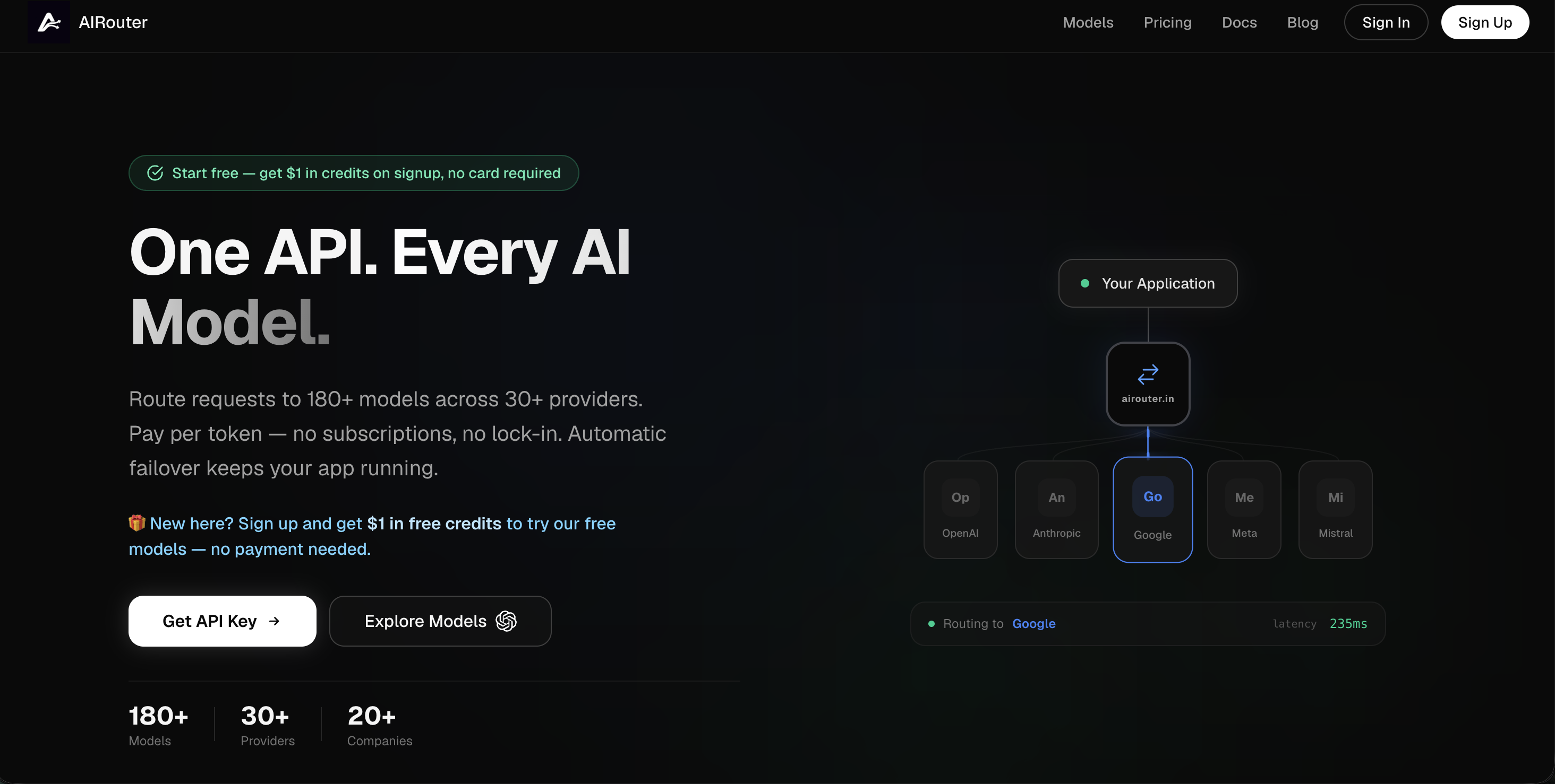 Airouter preview